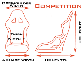 Corbeau seat size guide