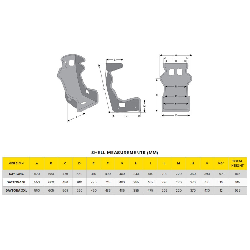 MOMO Daytona Seat dimensions – GSM Performance