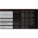 Totim Racing Seat Insert Kit Size Guide-GSM Performance