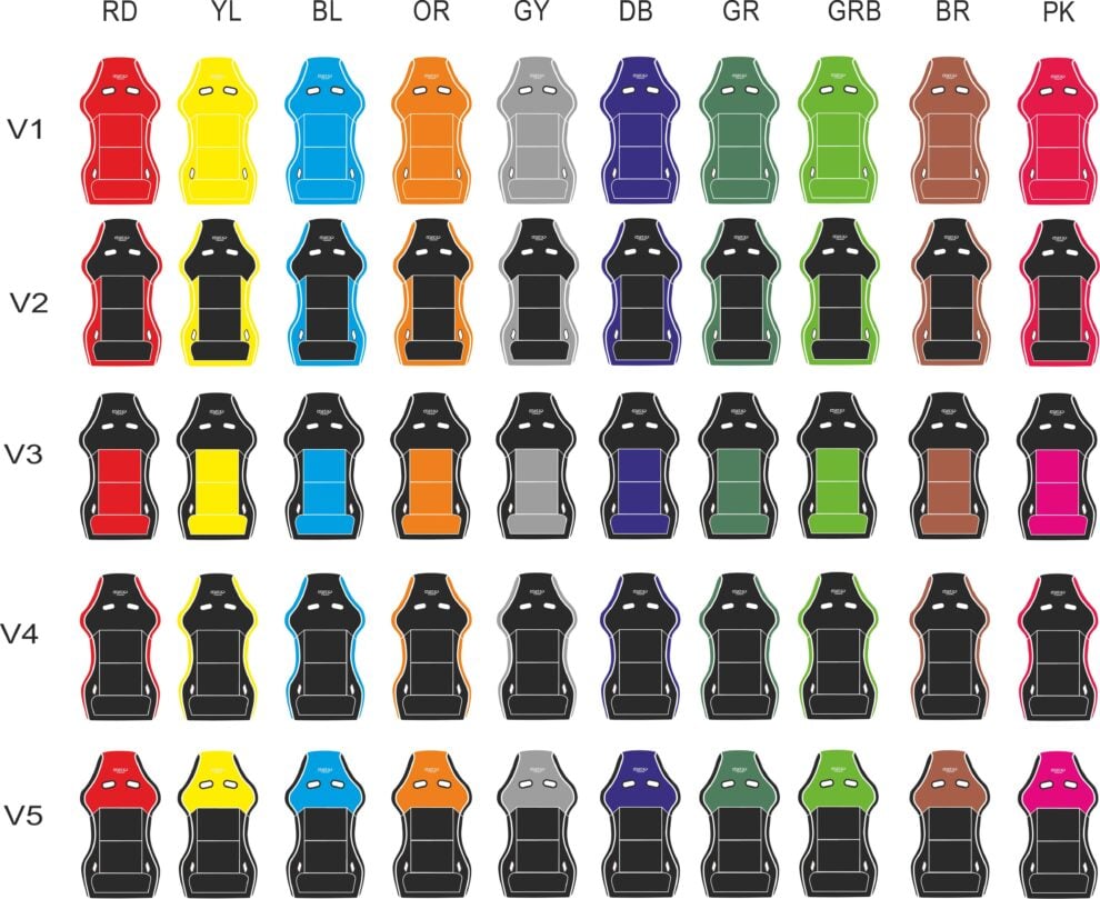 Mirco colour chart showing five panel layouts, V1 to V5, in ten colours from red and yellow to brown and pink