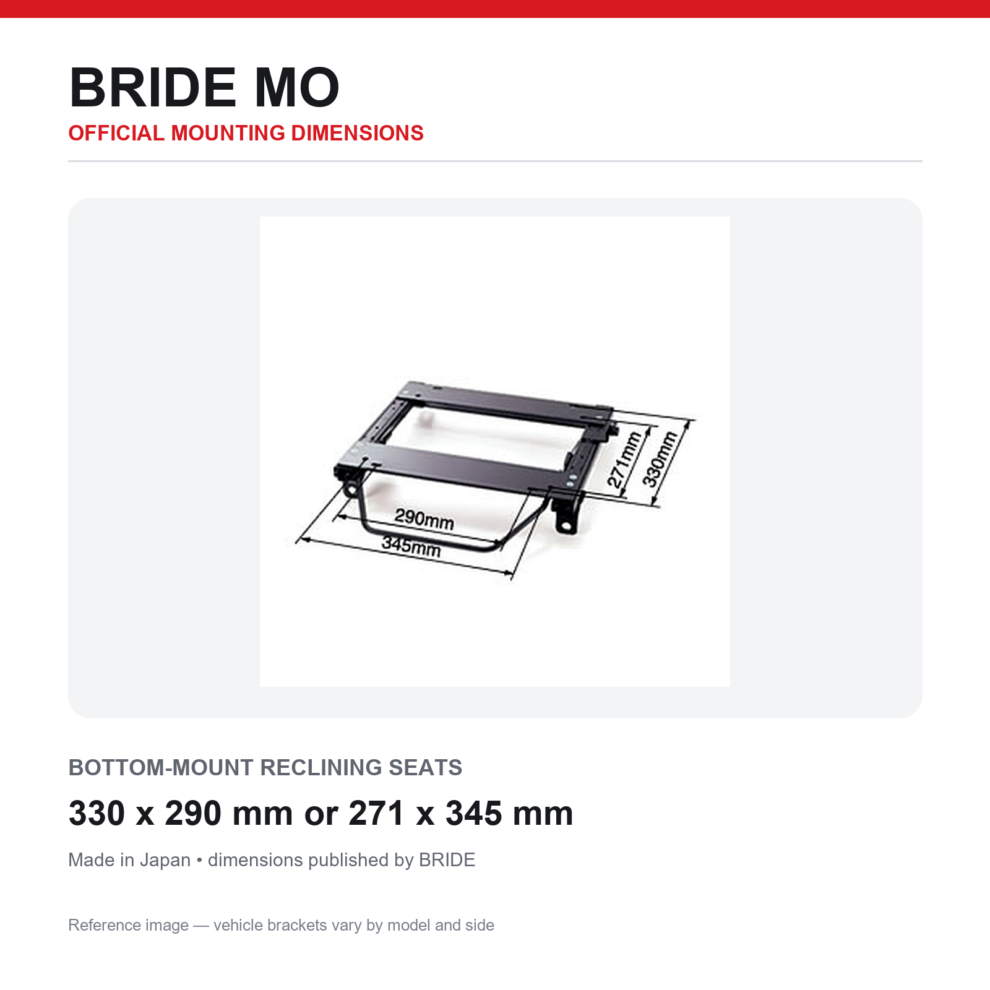 BRIDE MO seat rail official mounting dimensions, 330 by 290 mm or 271 by 345 mm bolt patterns