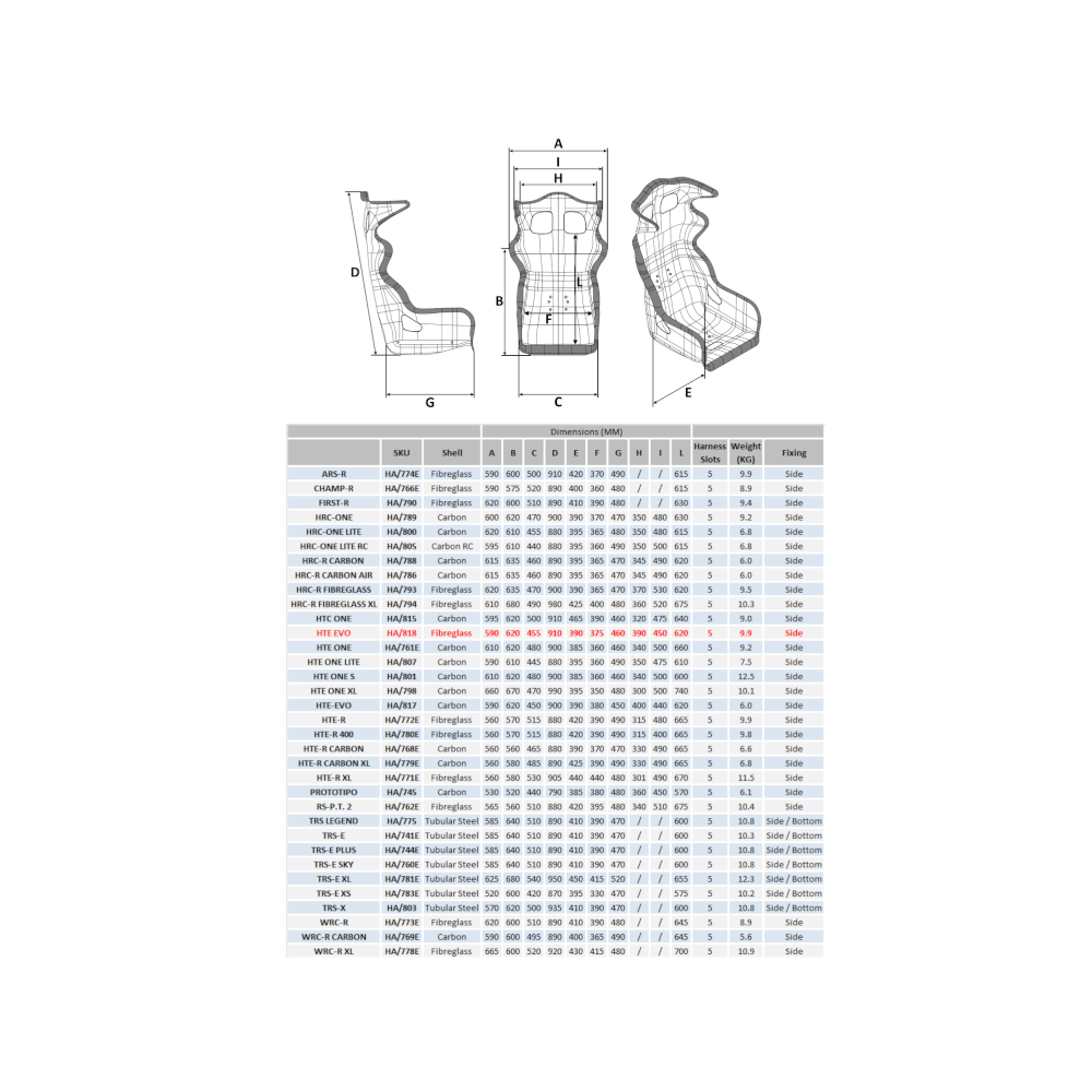 OMP racing seat size guide drawing and model table covering the TRS-E and the rest of the OMP seat range